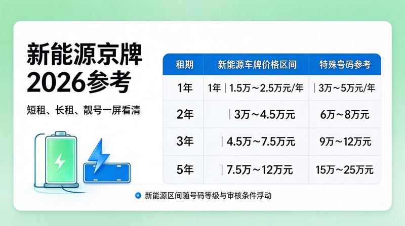 如何避免指标交易风险